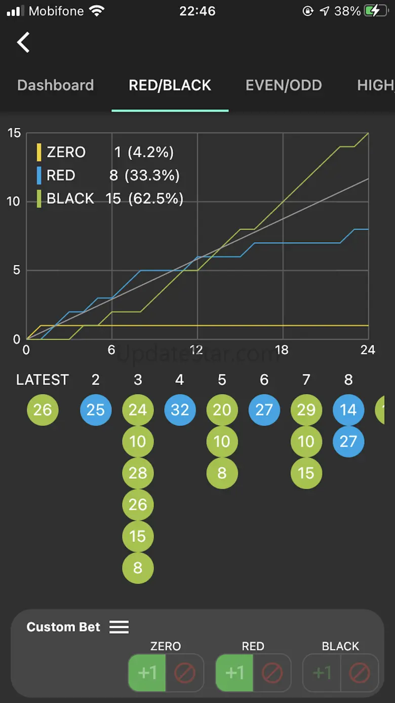 Roulette Biorhythm 2.1.0