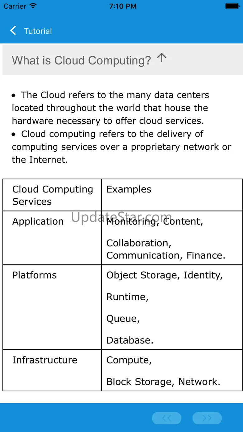 Learn AWS Edition 4.6
