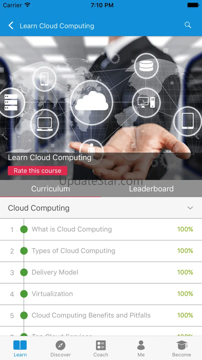 Learn AWS Edition 4.6