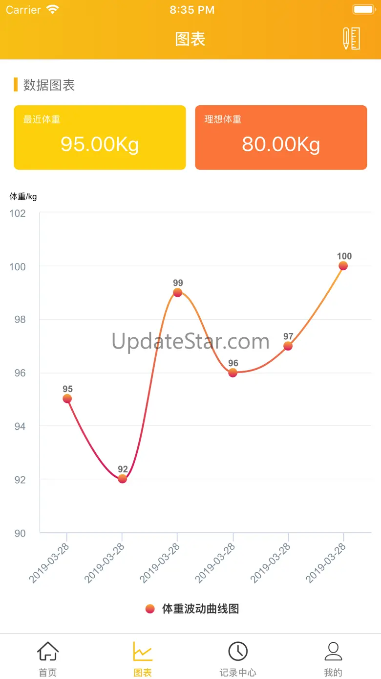 有轻-体重记录管理小本 3.2.8