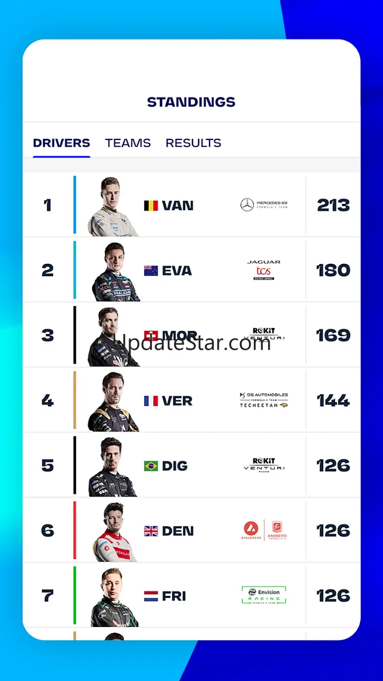Formula E 6.16