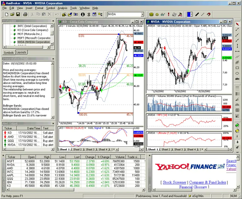 AmiBroker 5.60