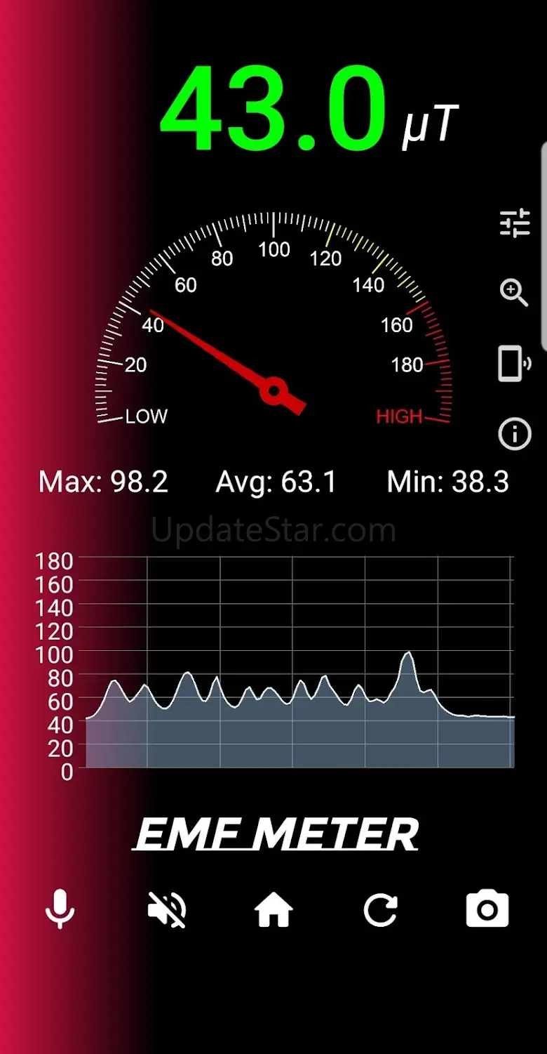 EMF Detector - Electromagnetic 3.8.2