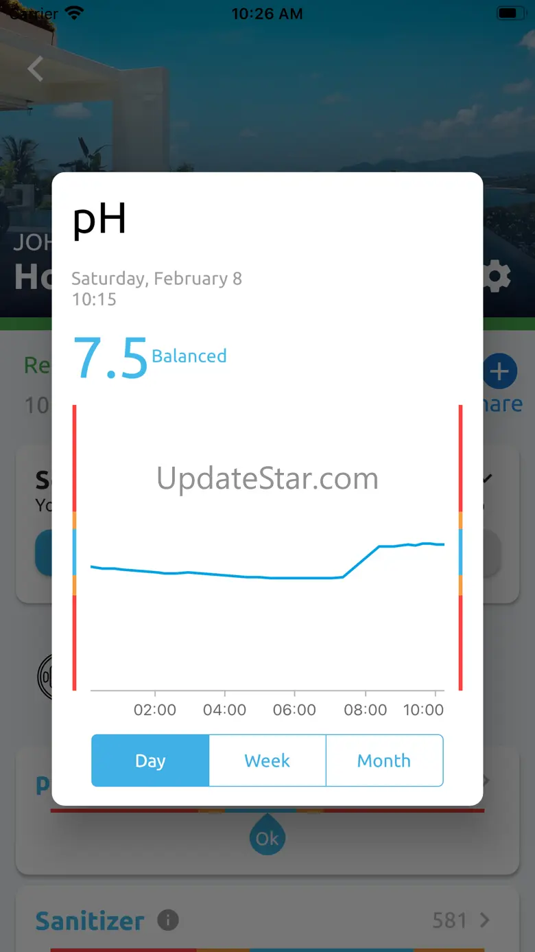 Keto A.I 1.1.1
