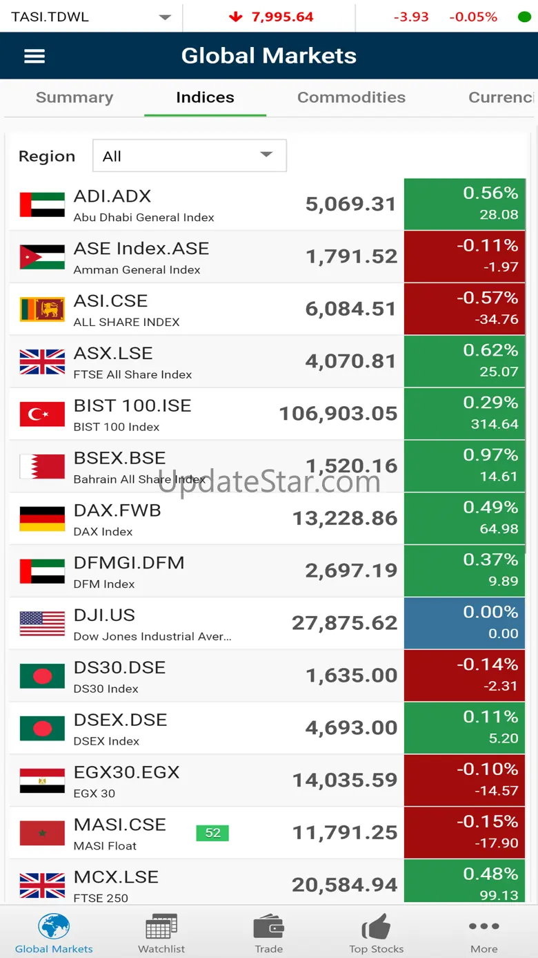ANB Capital - Global 24.21.5