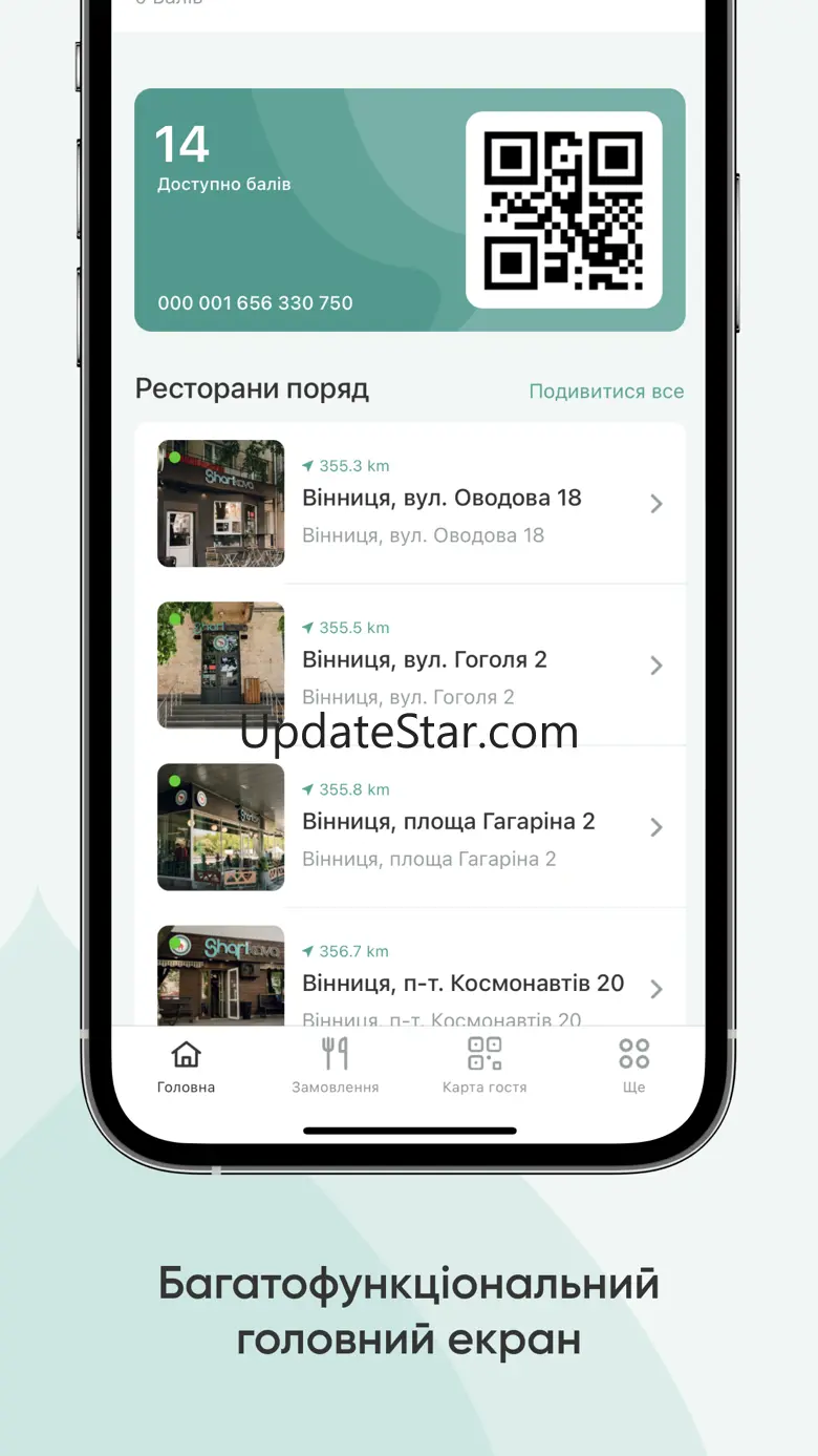 Sharikava 2.8