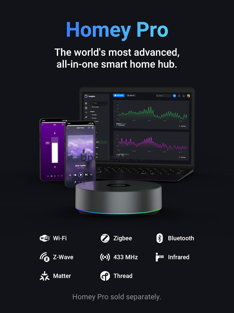 Homey — A better smart home 8.2.2