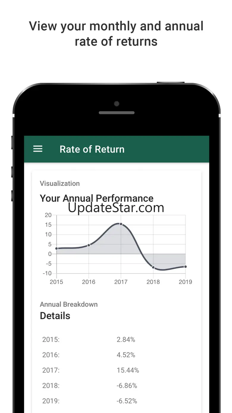 ABG Mobile 4.3.2