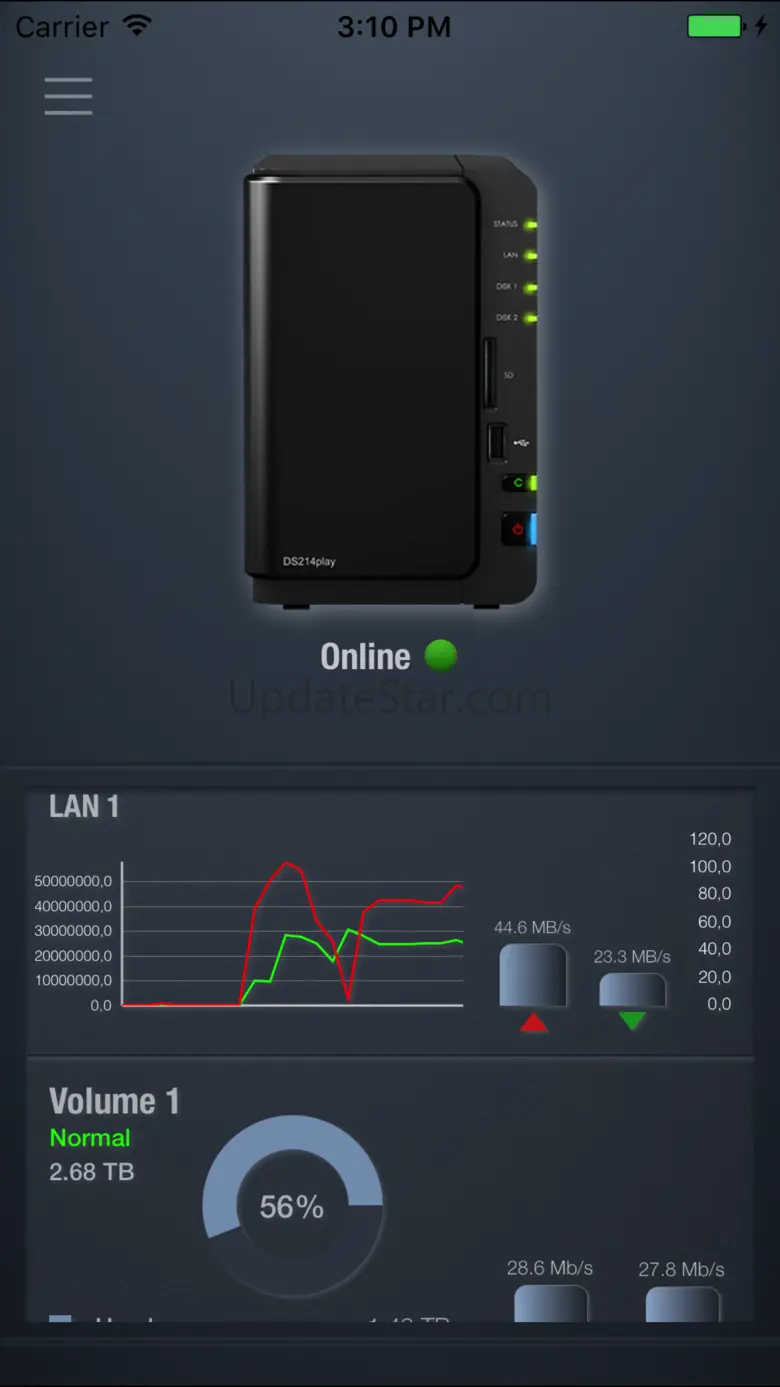 Syno On 1.7.2