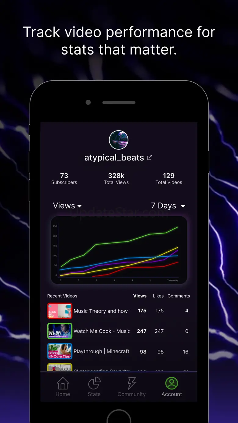 Conduit for YouTube Creators 1.6.0