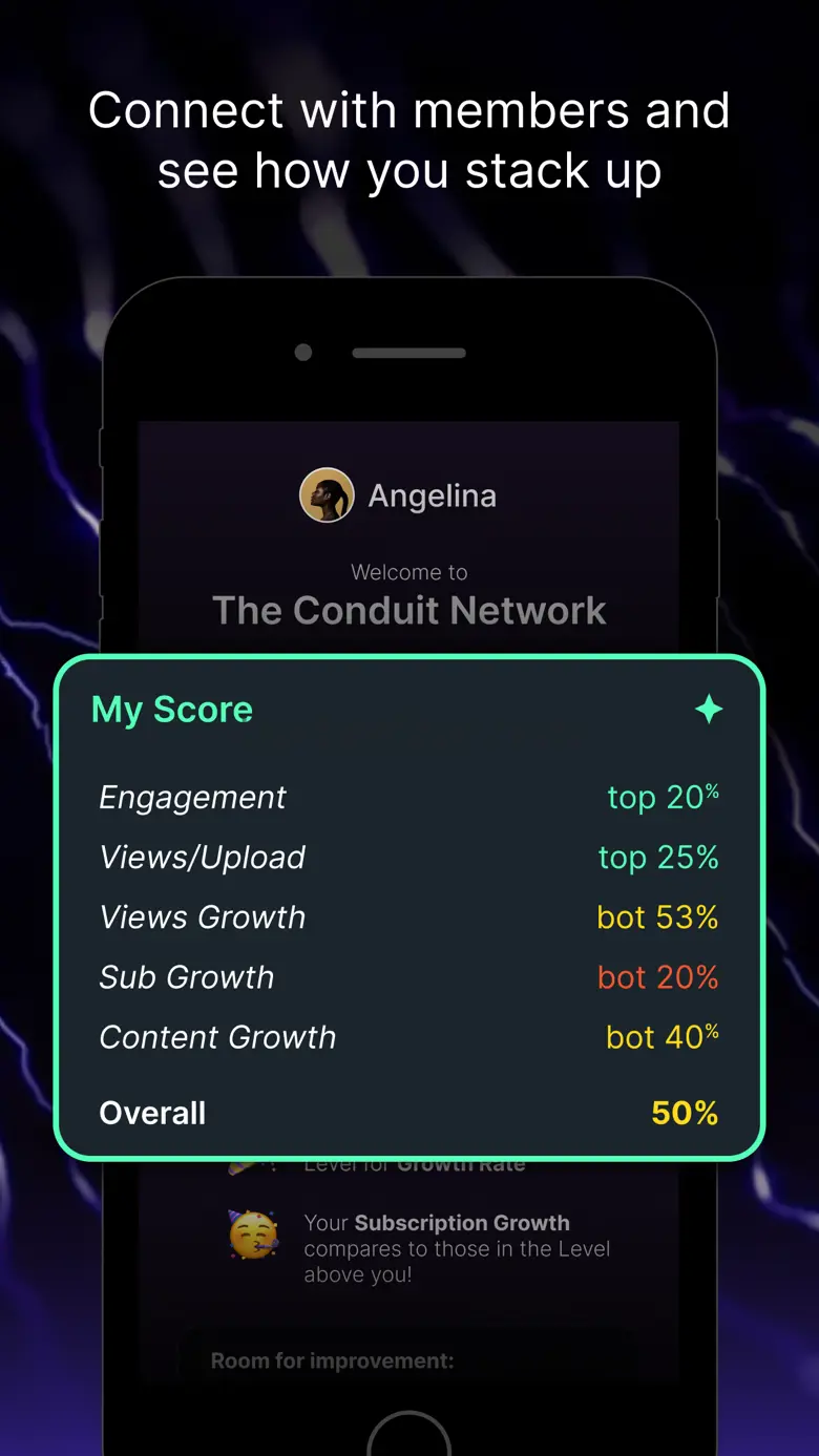 Conduit for YouTube Creators 1.6.0