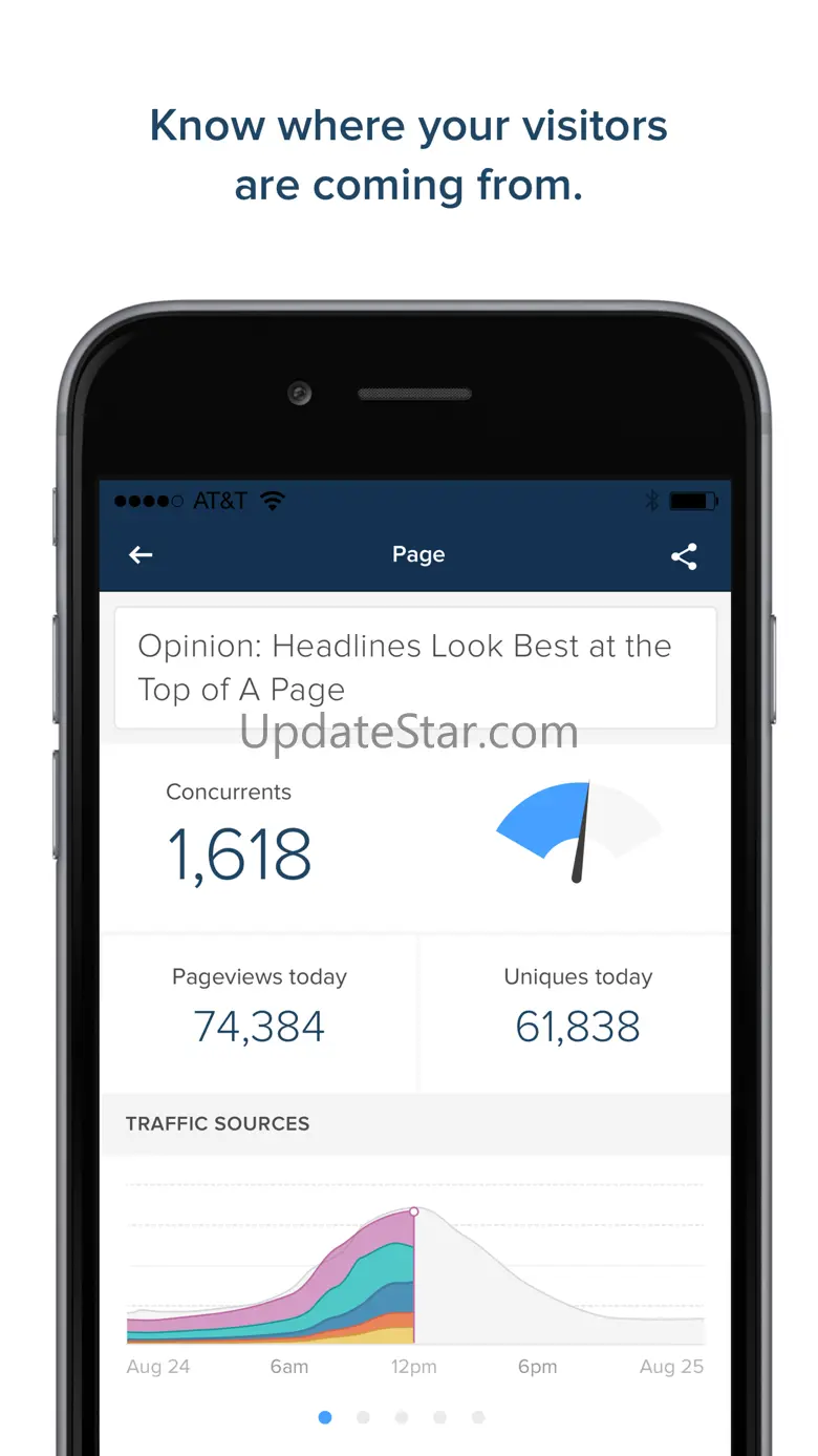Chartbeat 4.2.0