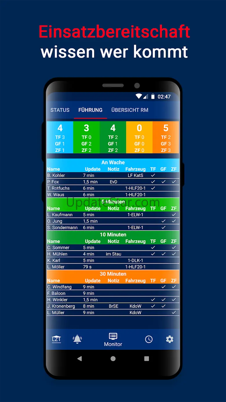DIVERA 24/7 Availability 2.2.96a