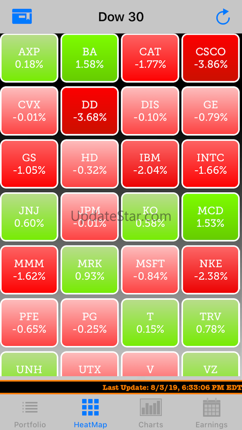 ezStocksPro-Watchlist Earnings 1.41