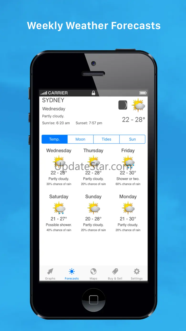 Seabreeze.com.au 4.8.5