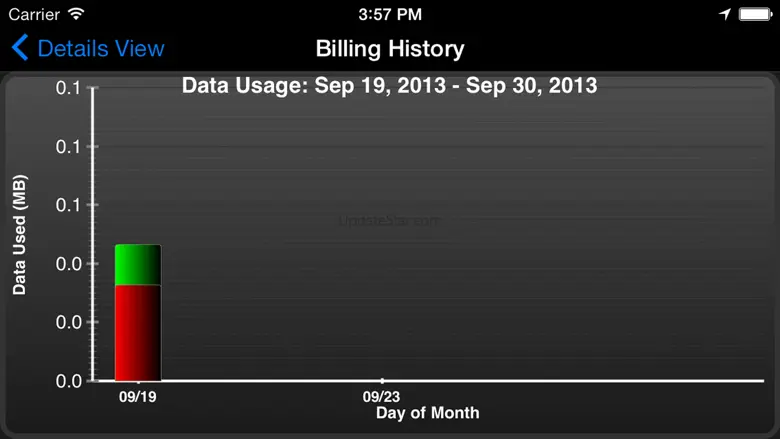 Data Monitor Pro - Control Data Usage in Real Time 4.01.1