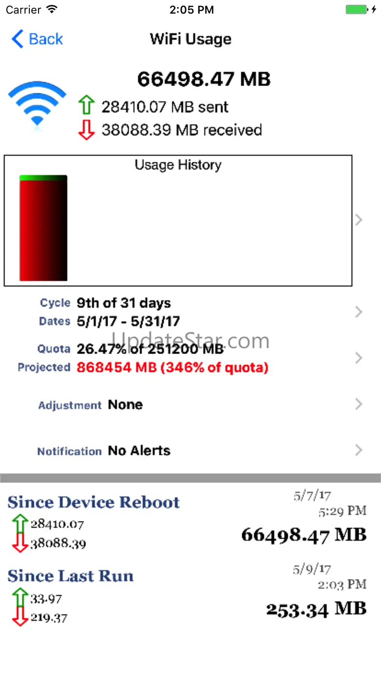 Data Monitor Pro - Control Data Usage in Real Time 4.01.1