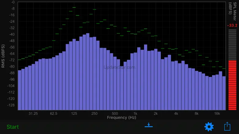Audio RTA 2.7
