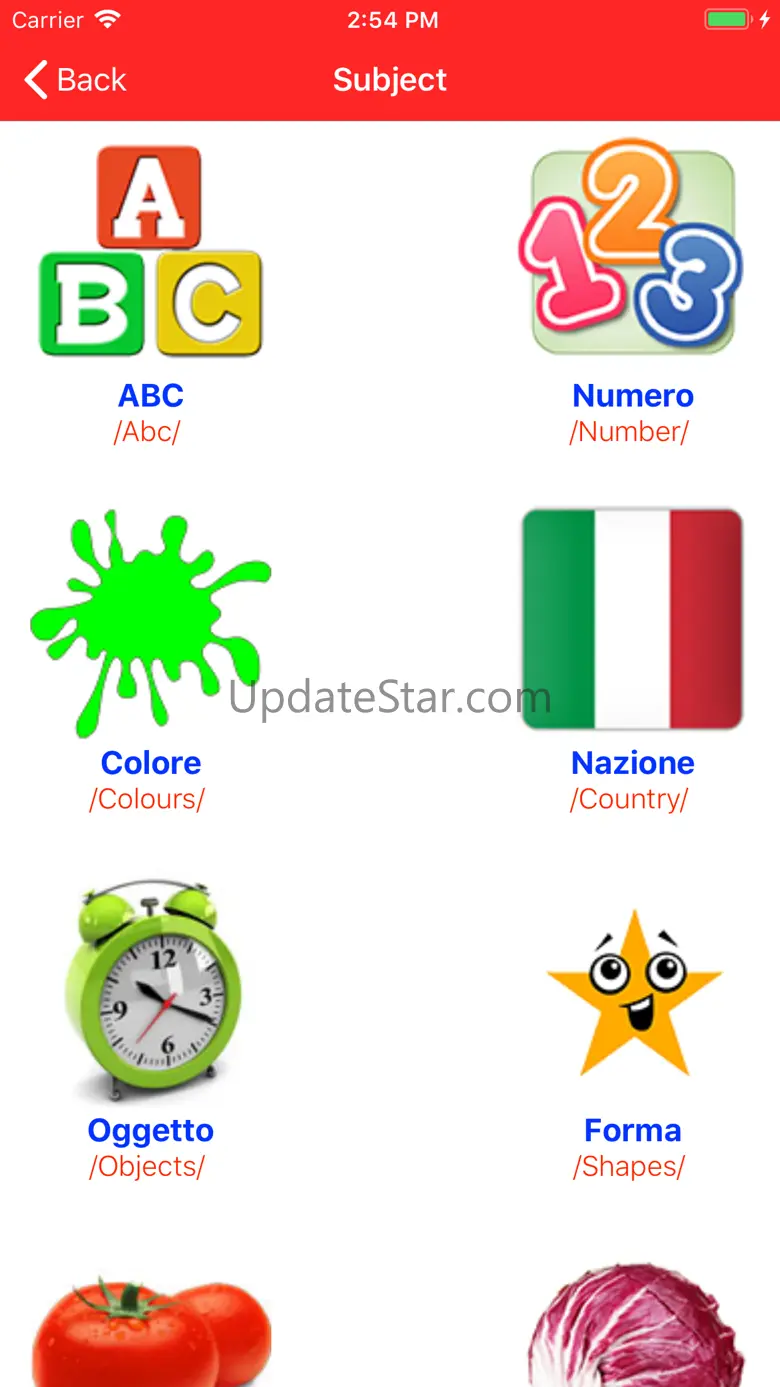 Learn Italian For Beginner 2.51