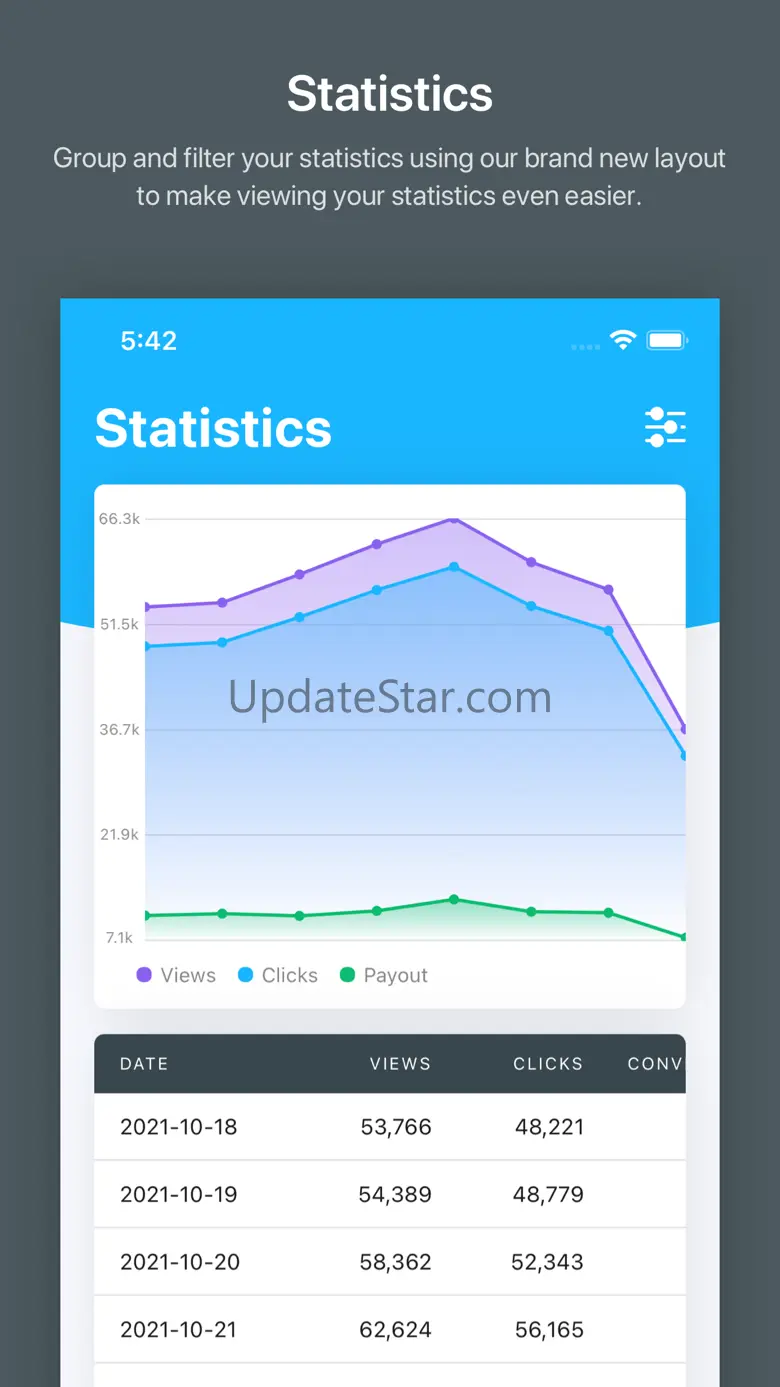 OGAds Earnings 3.4.0