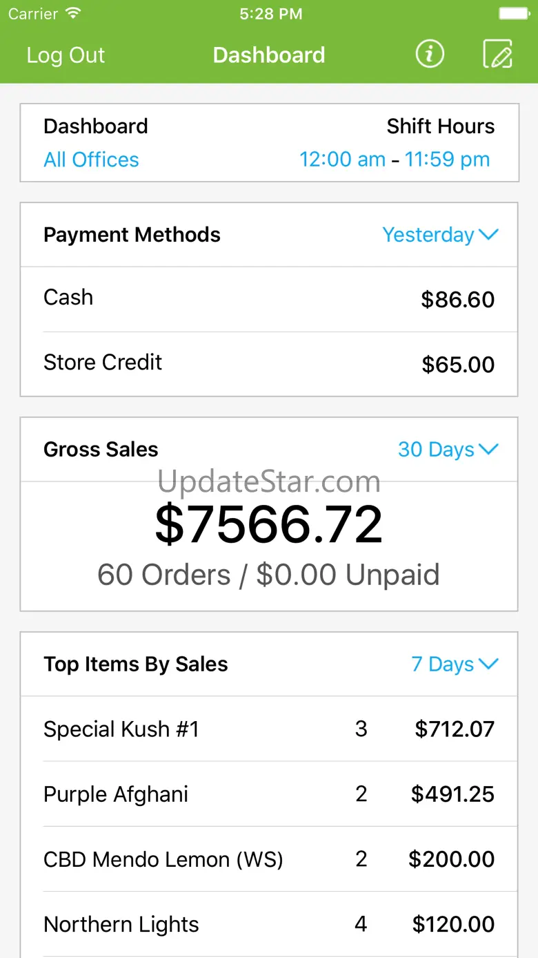 IndicaOnline Dashboard 1.4