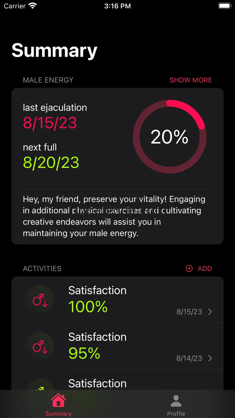 Male Sexual Energy 2.7