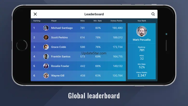 LeastCount 1.4