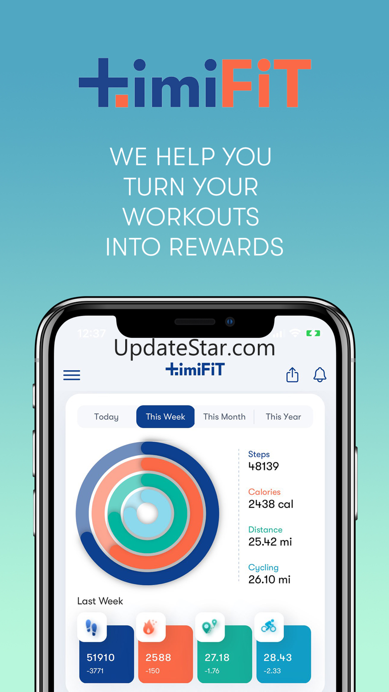 TimiFiT 1.58