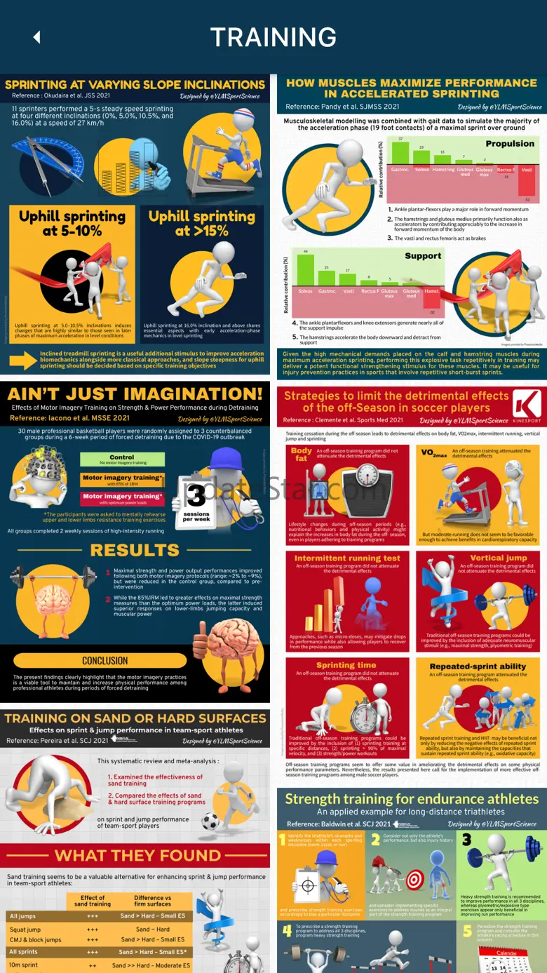 YLMSportScience 2.0.1
