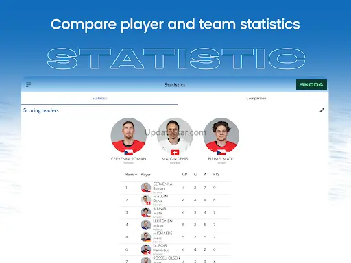 IIHF 3.9.8