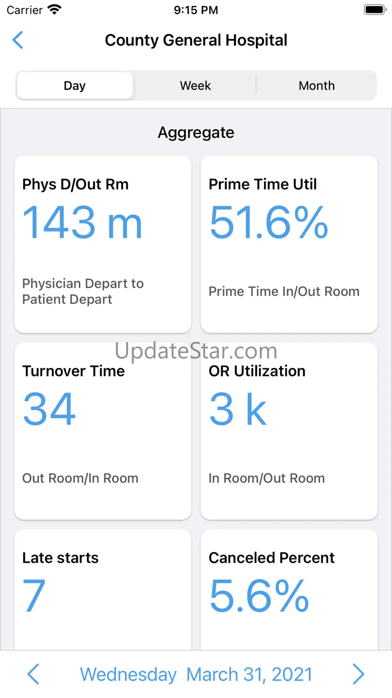 RelayOne 2.2.1