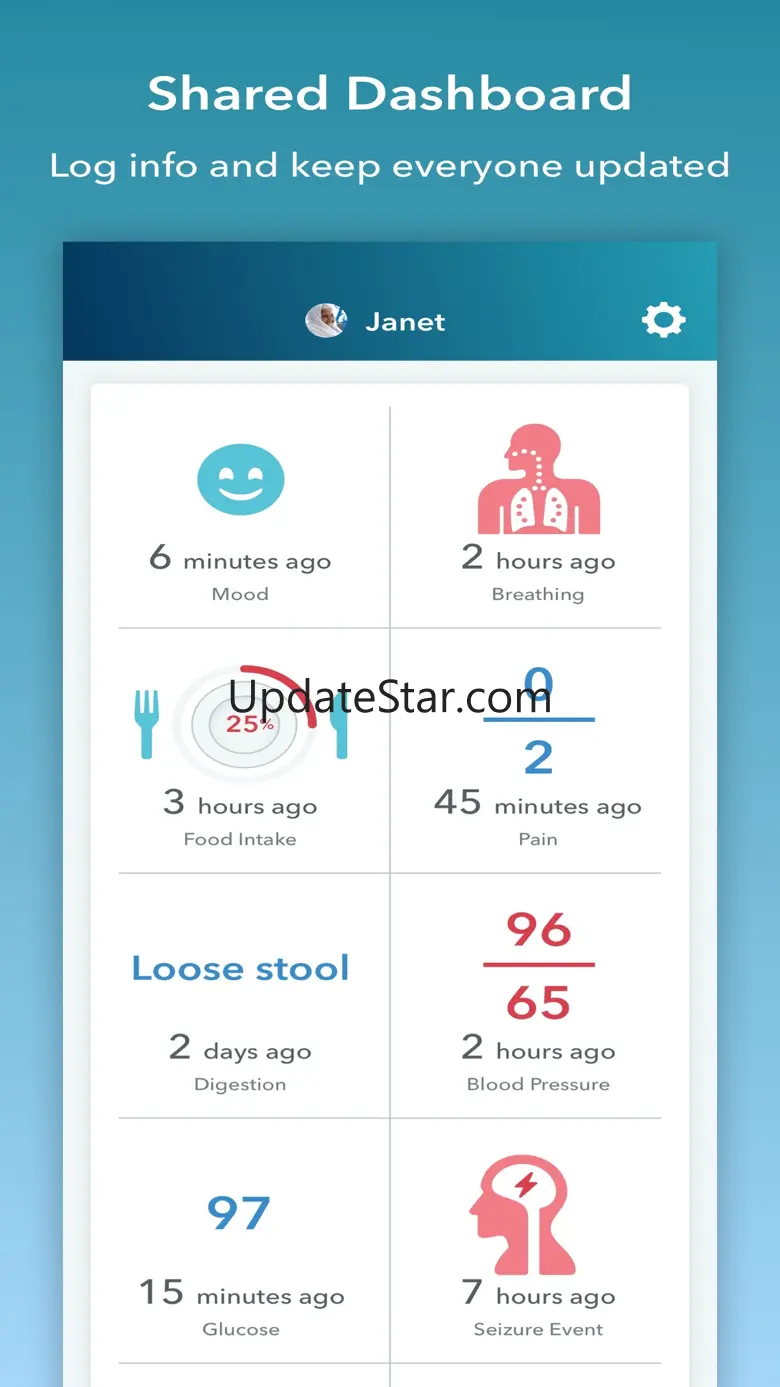 Connected Care for Families 2.0.4