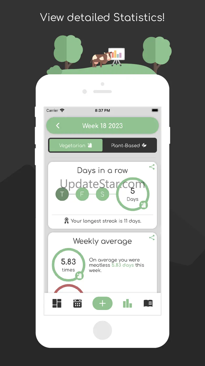 meatless - meat intake tracker 4.1.0