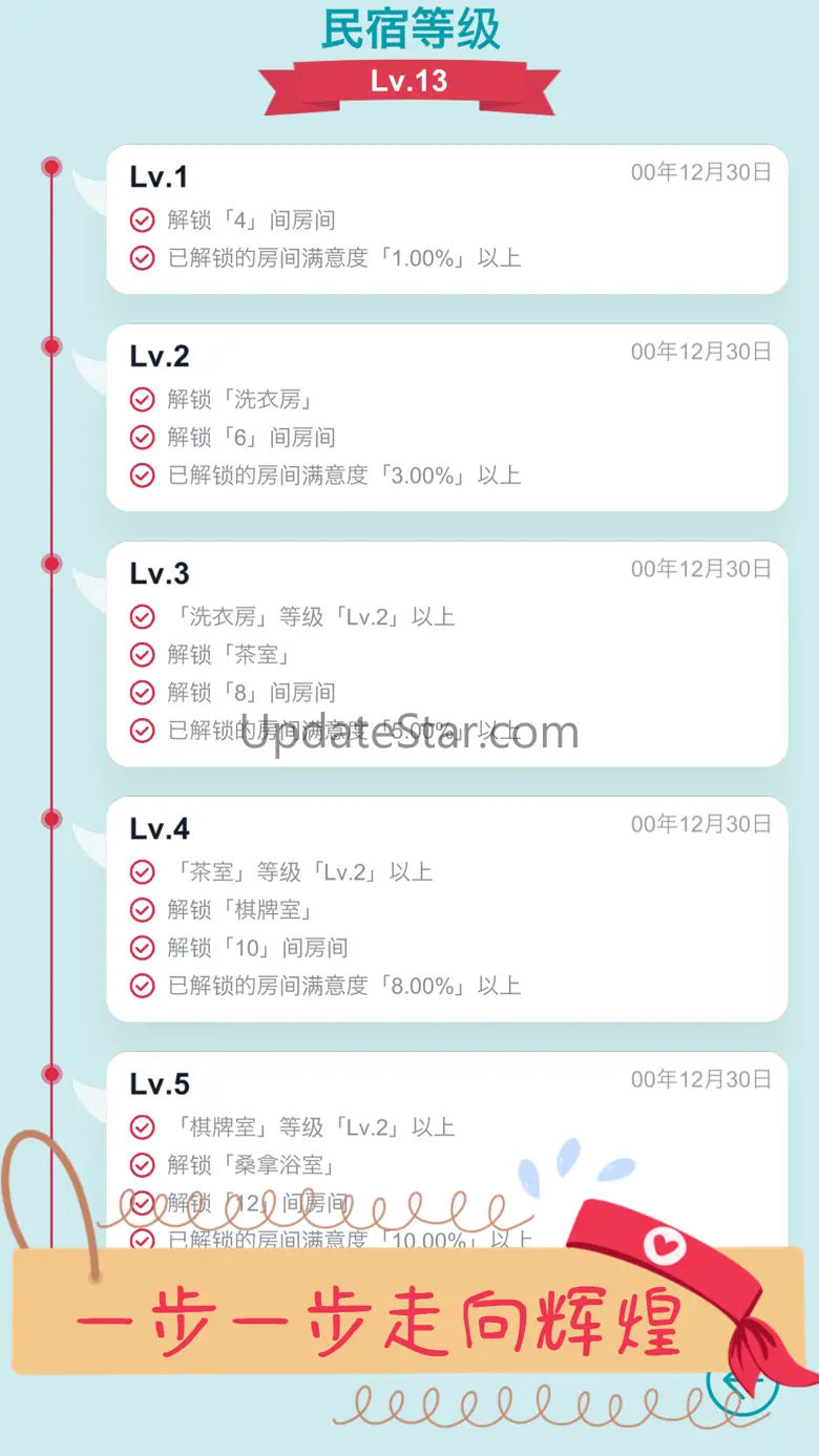 文字挂机民宿--放置房东模拟器 1.7