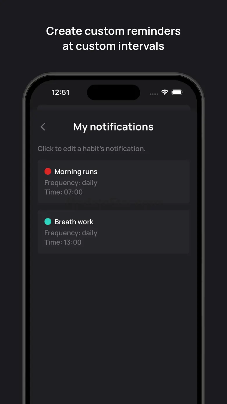 HabitGrids: Habit Tracker 2.0.0
