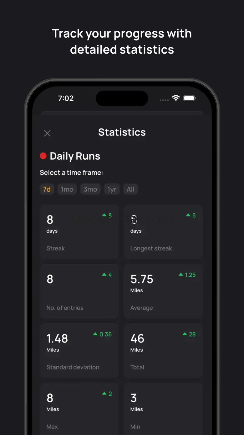 HabitGrids: Habit Tracker 2.0.0