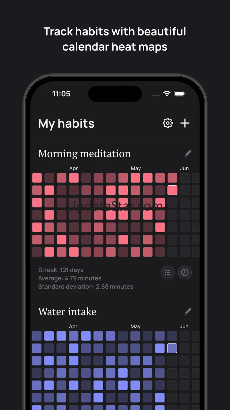 HabitGrids: Habit Tracker 2.0.0