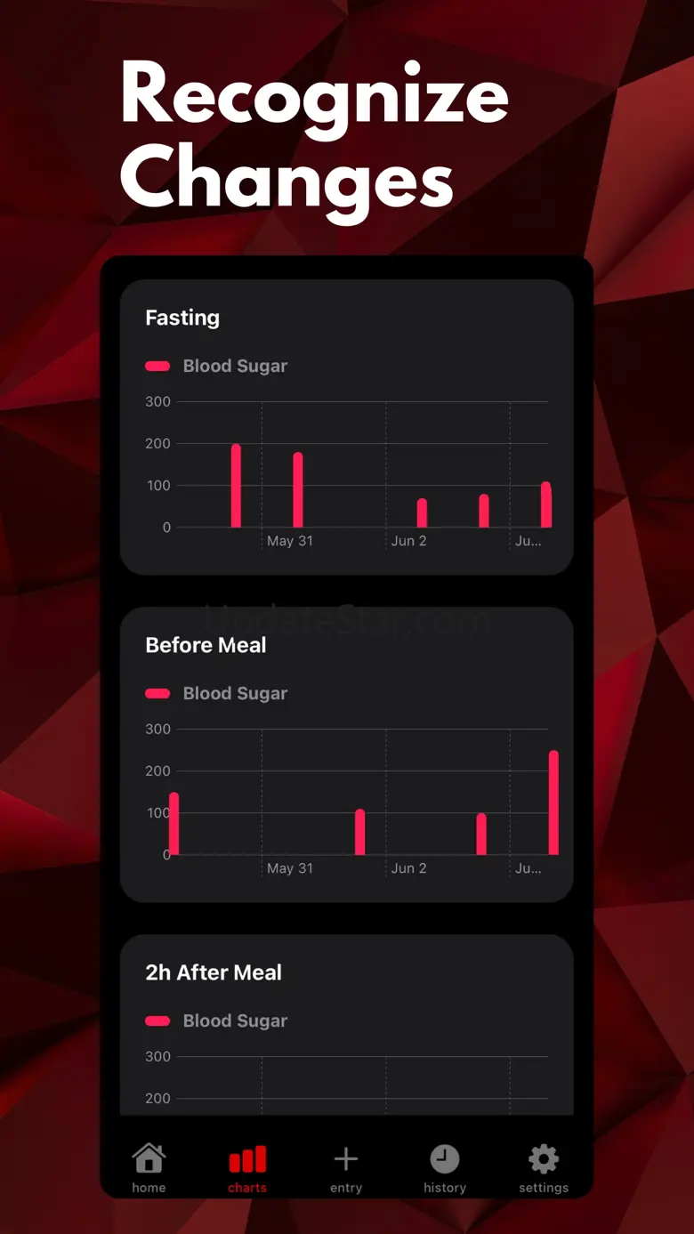 Blood Glucose Tracker+ 1.0.5