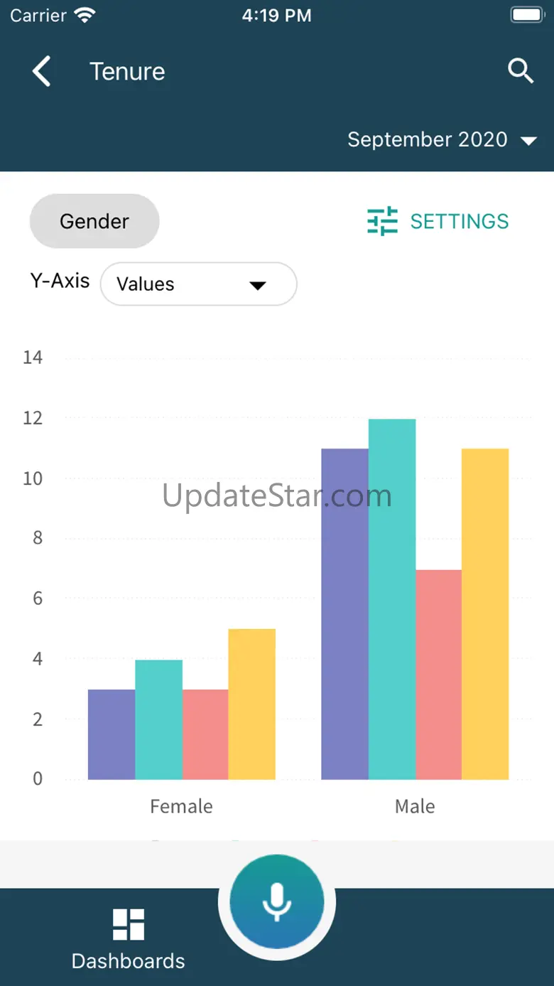 isolved Analytics 9.2