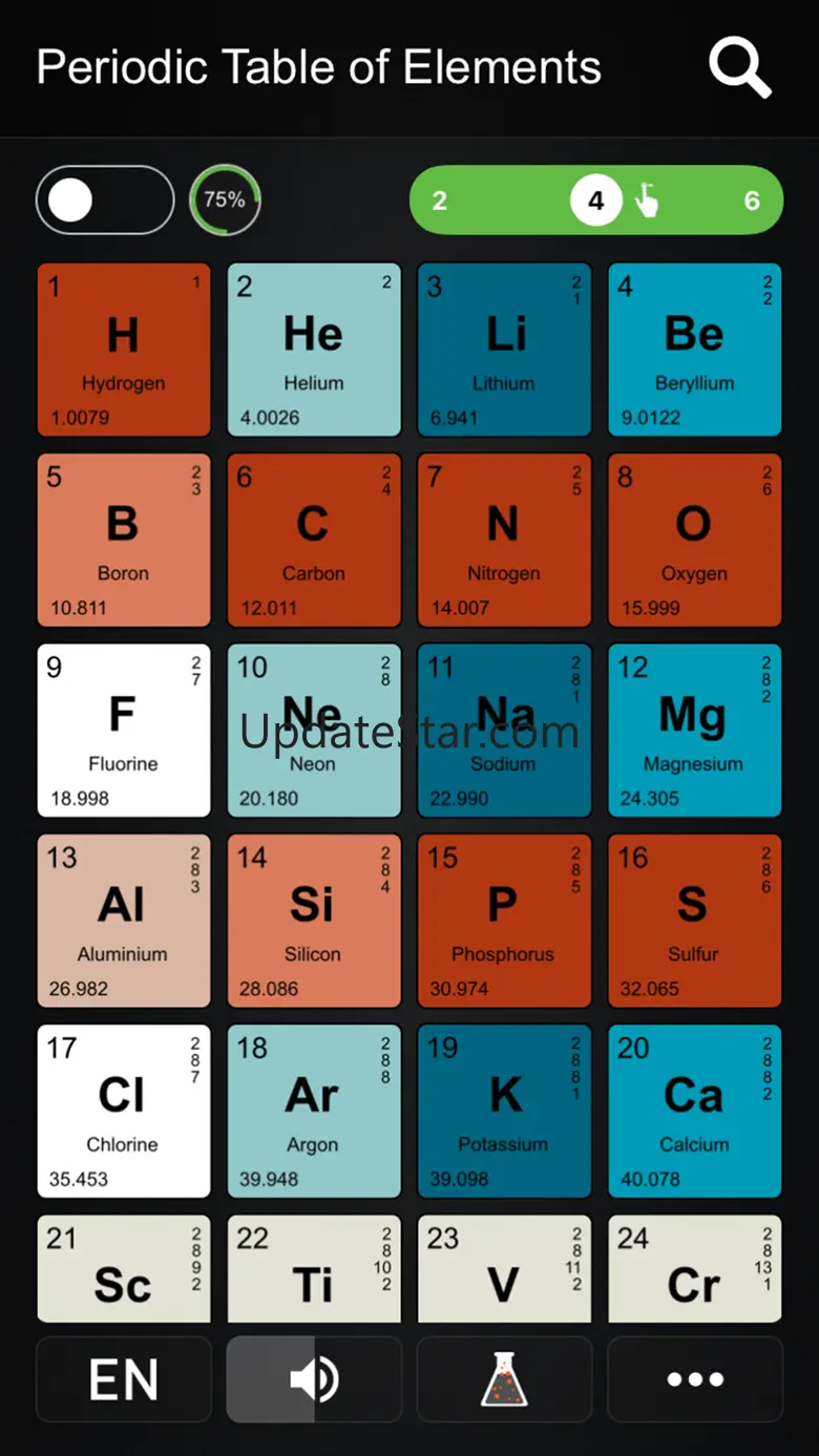 Mendeleev.me 4.8.0