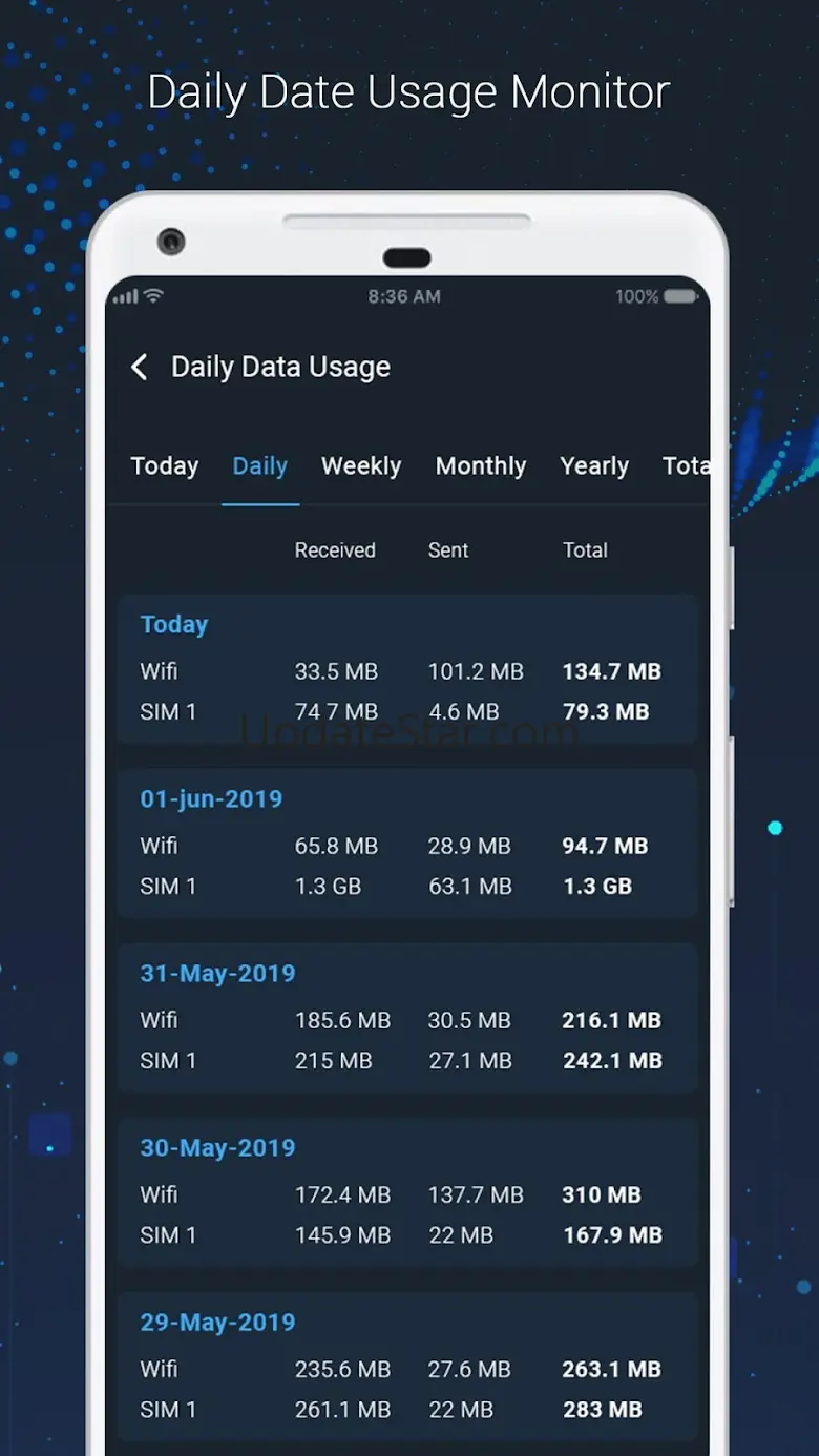 Data Usage :Data Usage Monitor 6.0