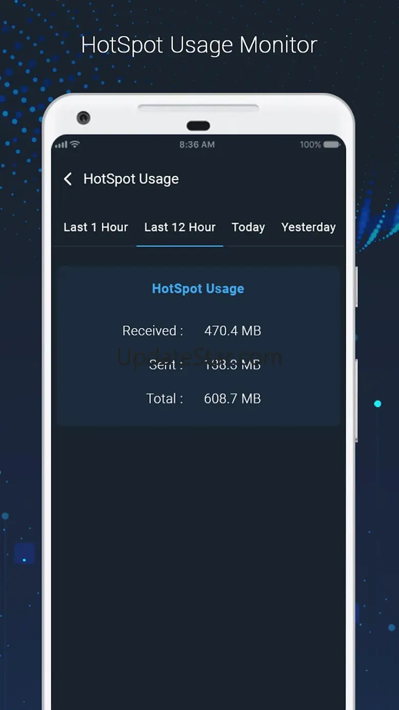 Data Usage :Data Usage Monitor 6.0