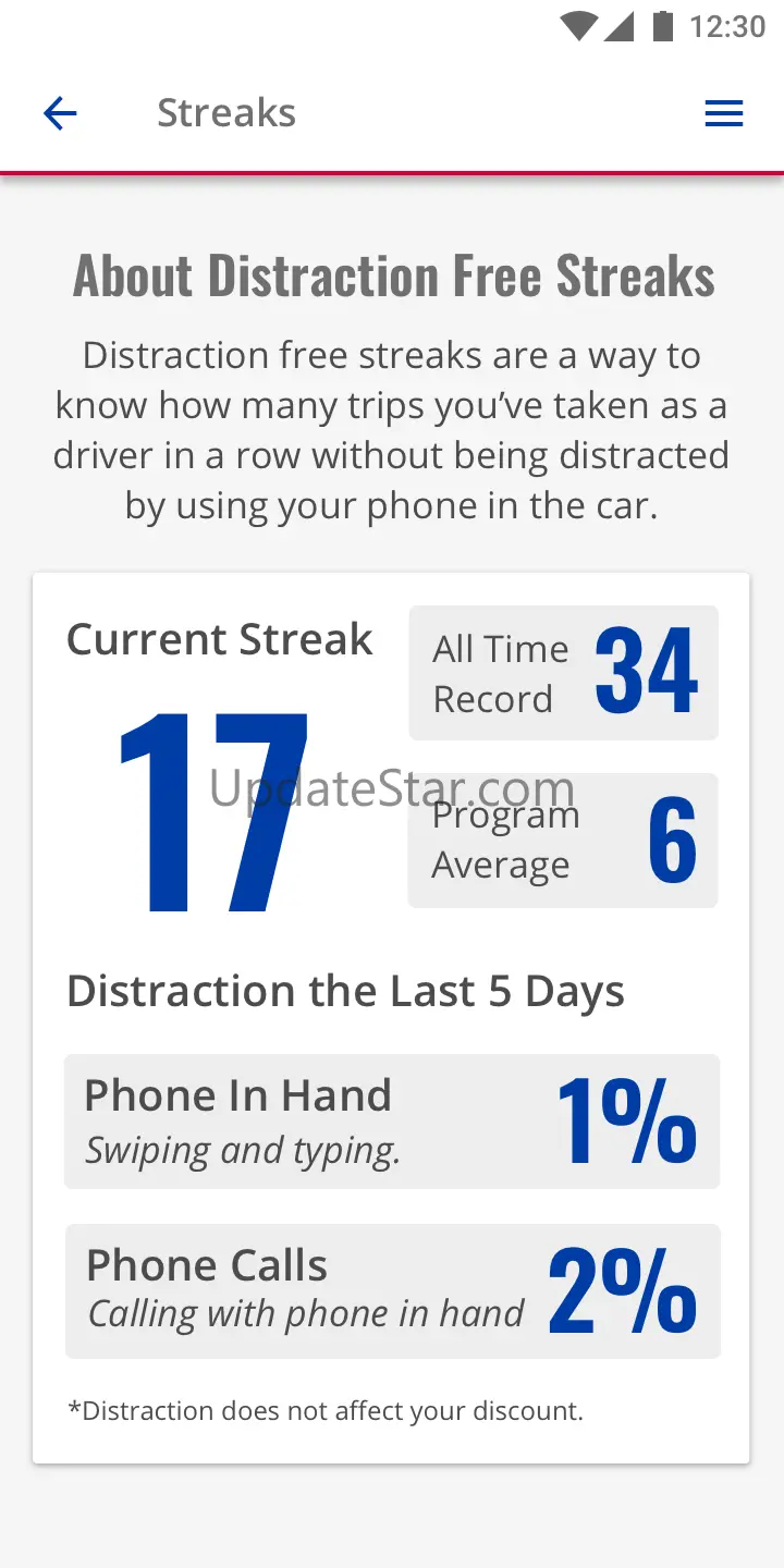 KnowYourDrive 2.7.5