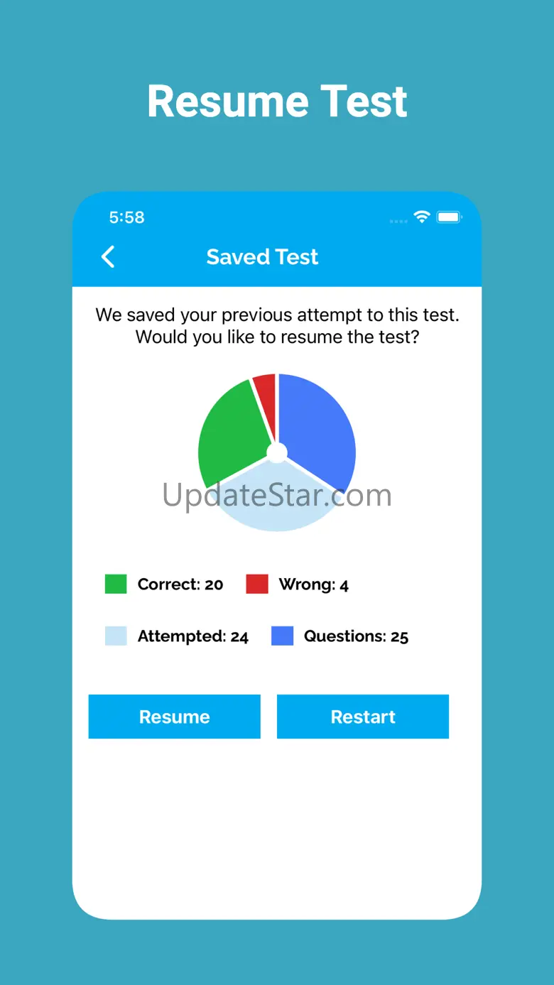 Maryland MVA Permit Test Prep 1.5