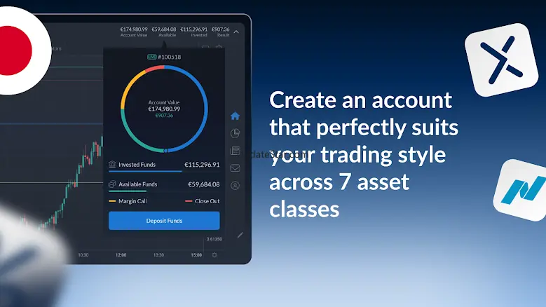 ActivTrades Online Trading 4.2.3