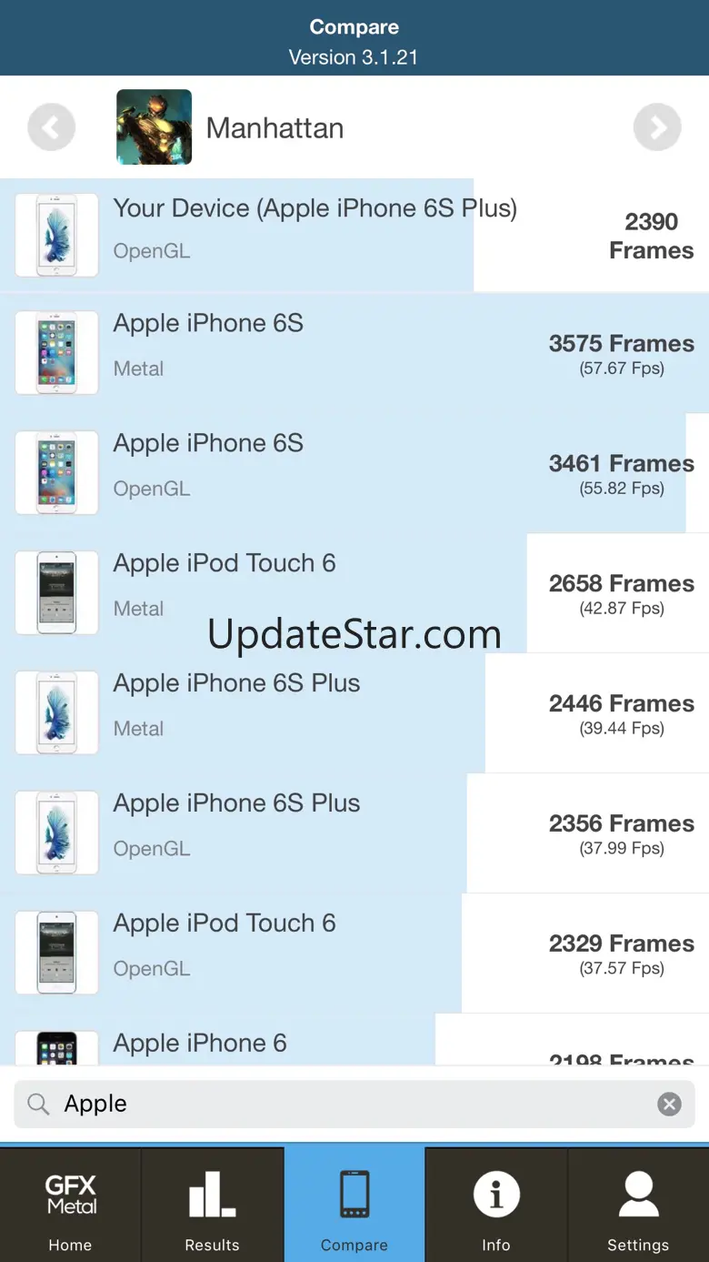 GFXBench Metal 5.0.5