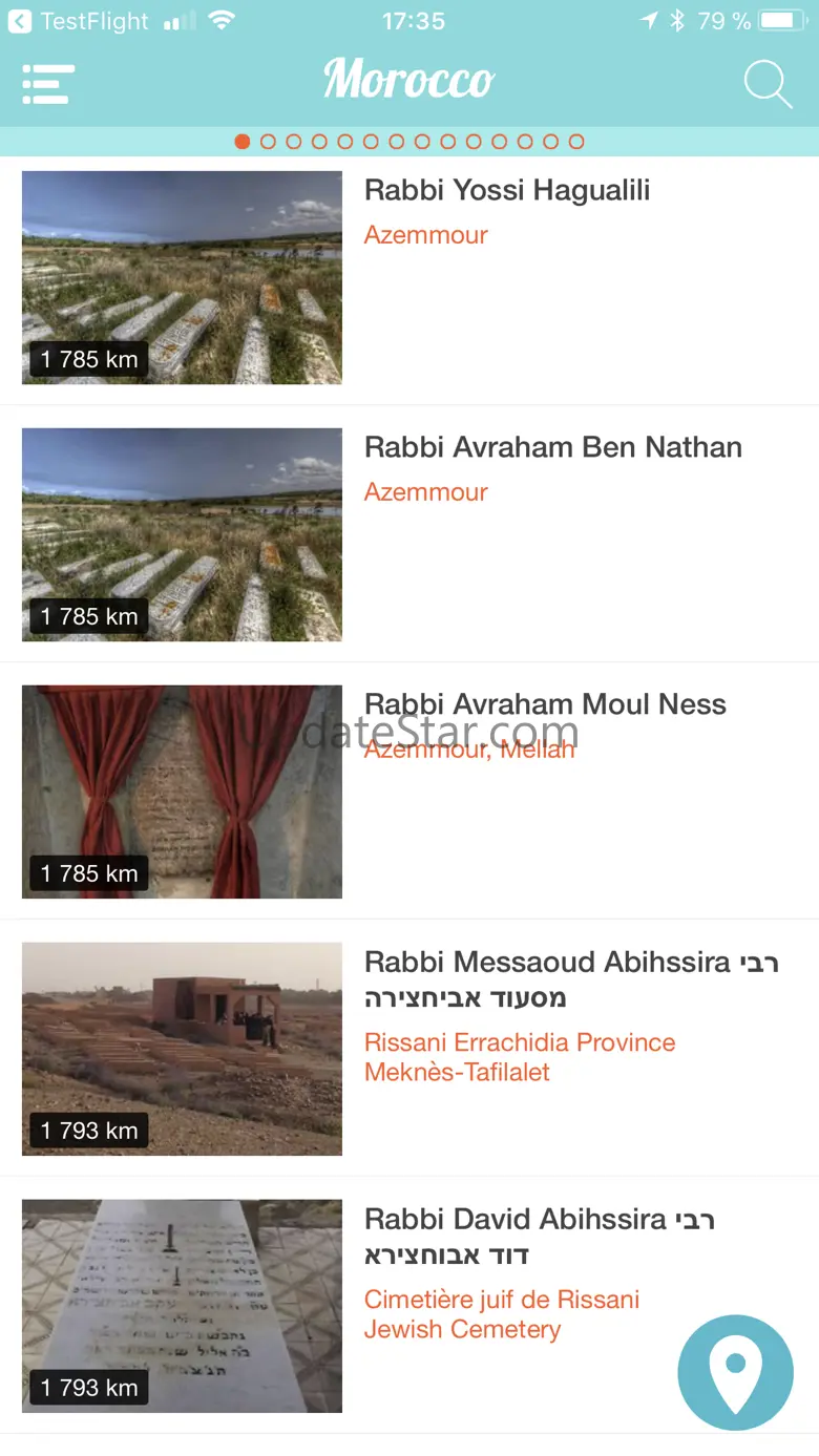 Rabbimap 1.3