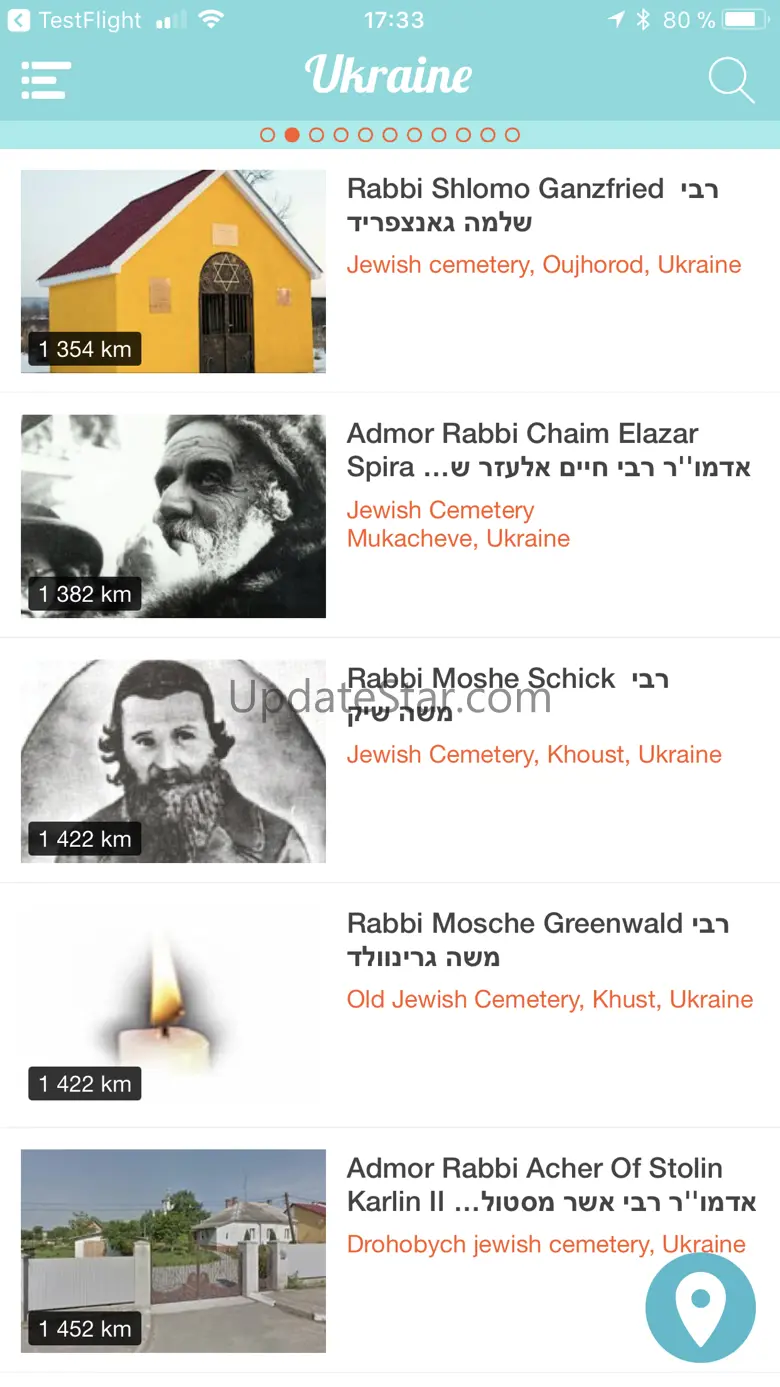 Rabbimap 1.3