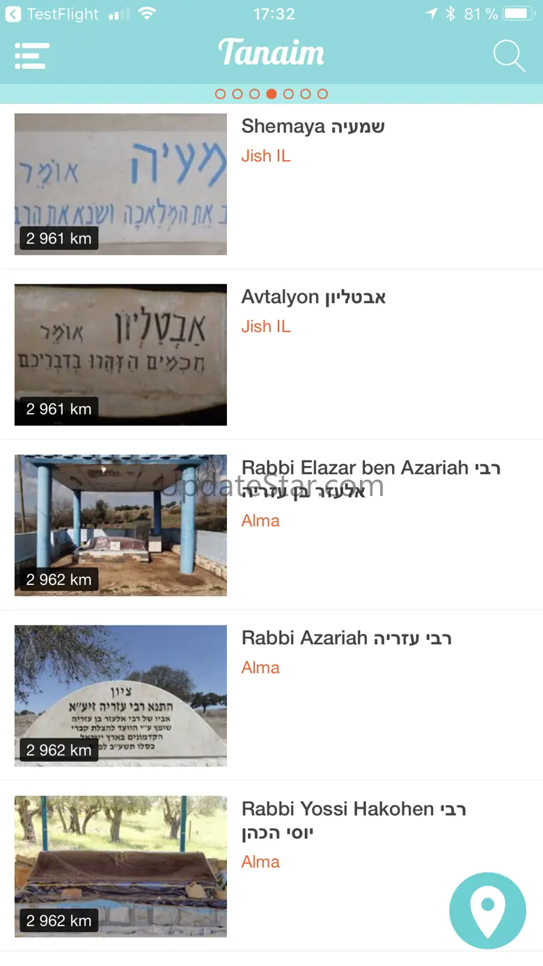 Rabbimap 1.3