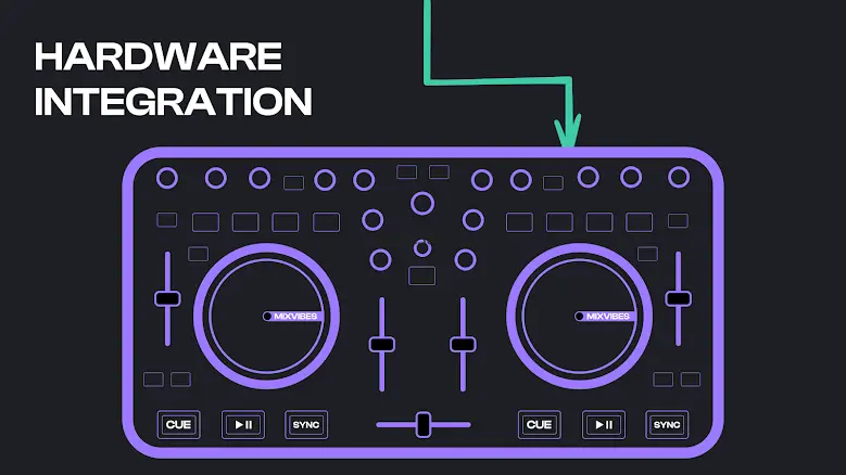 Cross DJ Pro - Mix & Remix 4.0.5